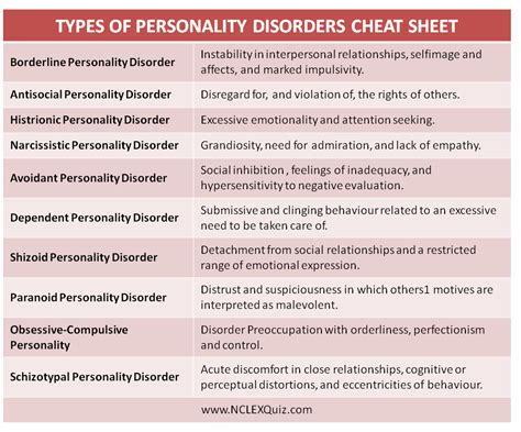 personality tests disparate impact mental health|problems with personality tests.